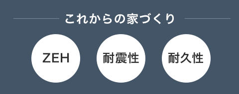 これからの家づくり